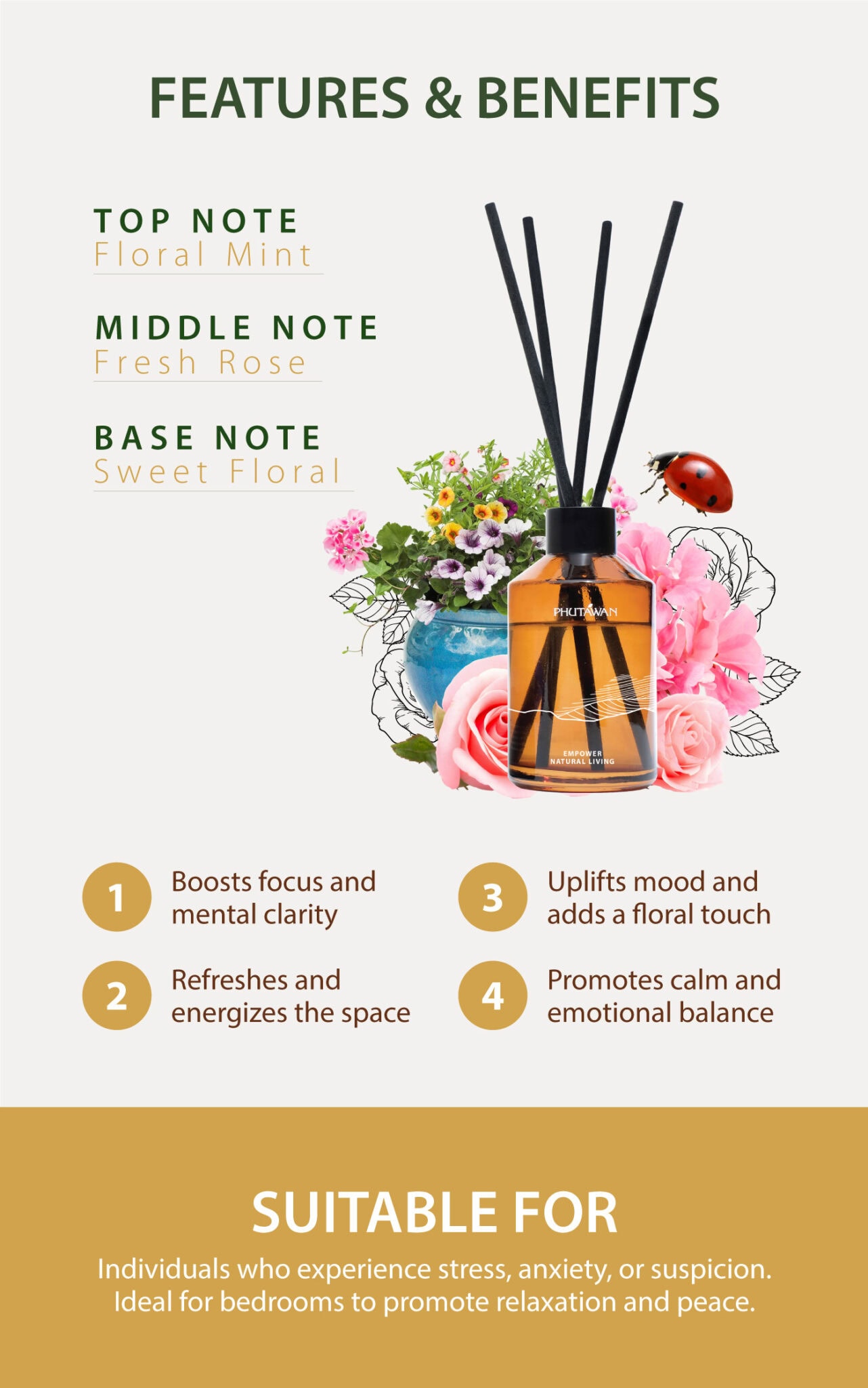 Moonlight Reed Diffuser - Phutawan Malaysia
