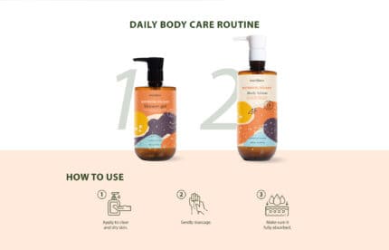 Tropical Body Lotion - Phutawan Malaysia